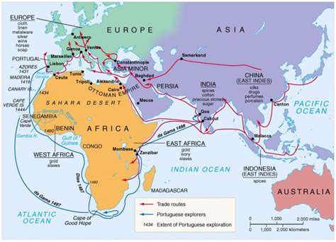 De Oprichting van de Portugese Handelspost aan de Rode Zee: Een Verrassende Wending in de Egyptische Handel en een Glijdende Helling naar Kolonisatie